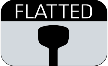 FLATTED